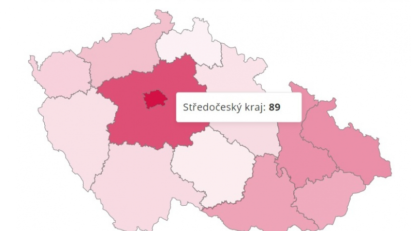 Česko má 774 potvrzených případů koronaviru. Na Příbramsku čeká na výsledky 84 osob