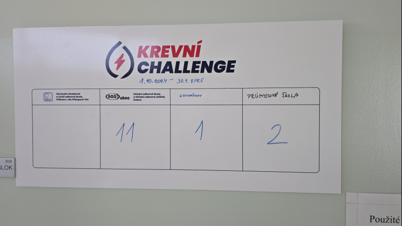 Do krevní challenge se zapojily čtyři příbramské školy, za říjen mají 14 odběrů