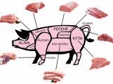 Jak správně připravit vepřové maso?