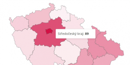 Česko má 774 potvrzených případů koronaviru. Na Příbramsku čeká na výsledky 84 osob