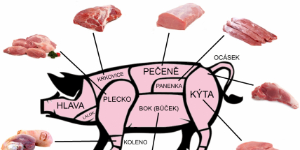 Jak správně připravit vepřové maso?