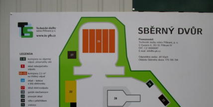 Kompostárna od středy zahájila provoz