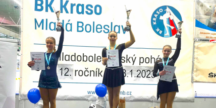 Bruslařský klub Příbram bojoval o medaile v Mladé Boleslavi