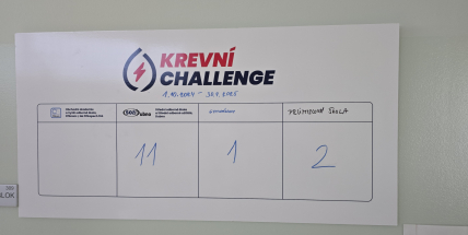 Do krevní challenge se zapojily čtyři příbramské školy, za říjen mají 14 odběrů