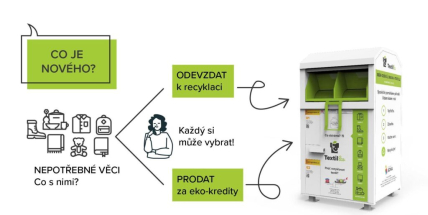 V Dobříši můžete nově darovat oblečení i hračky chytře a ekologicky