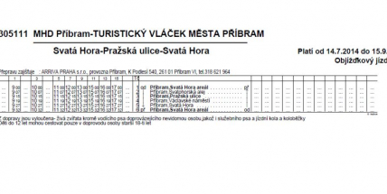Vláček bude kvůli rekonstrukcím jezdit po loňské trase