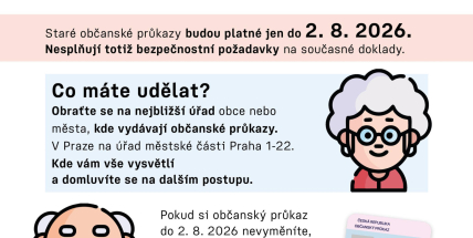 Ministerstvo varuje: Tisícům seniorů brzy přestanou platit občanky bez omezení