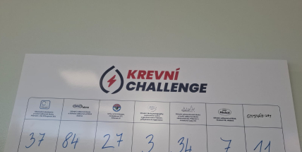 Krevní challenge přinesla přes 200 odběrů, studenti darovali téměř 100 litrů krve
