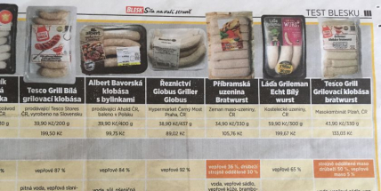 Klobása od Příbramské uzeniny v testech Blesku příliš nechutnala