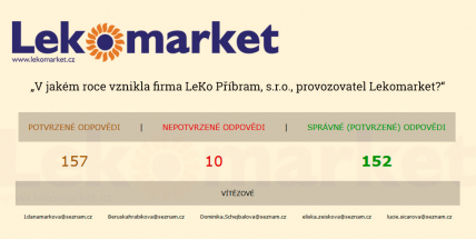 Kdo vyhrál Valentýnské balíčky od společnosti LeKo?