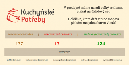 Známe výherce soutěže o formu velikonočního beránka!